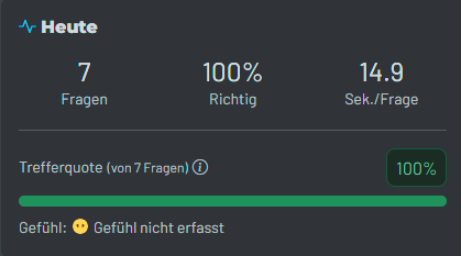 KnowListic Bereich Heute mit Fragen, Trefferquote und Zeit pro Frage
