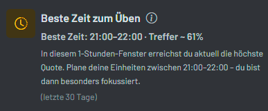 KnowListic Auswertung der besten Zeit zum Üben