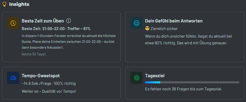 KnowListic Insights mit Auswertung zu Zeiten, Tempo und Gefühl